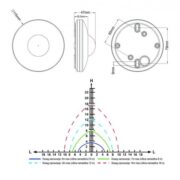 STROPNI MIKROVALOVNI SENZOR 360° IRS360-VS ZA VISOKE STROPOVE