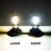 H3 LED KOMPLET SIJALK ZA GLAVNE LUČI 34W 5000 Lm 6000K 12V USA LED DIODE