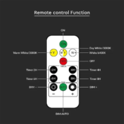 SOLARNA STENSKA LED SVETILKA 0,8W 3000K DO 6000K IP44 Z DALJINSKIM UPRAVLJANJEM