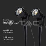 SOLARNA DVOJNA VRTNA VBODNA SVETILKA 2X1,2W 3000K IP65