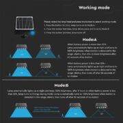 VEČFUNKCIJSKI SOLARNI SENZORSKI LED REFLEKTOR 8W IP65 VEČFUNKCIJSKI SOLARNI SENZORSKI LED REFLEKTOR 8W IP65