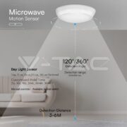 ZASILNA LED SVETILKA S SENZORJEM GIBANJA fi 260 mm Z NASTAVLJIVO MOČJO IN BARVO SVETLOBE 8W/16W/20W 3000K DO 6500K IP65 3 h