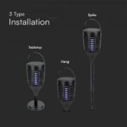 SOLARNI UNIČEVALEC MRČESA