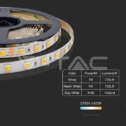 LED TRAK 3000K DO 6000K 24V 14,5W 5 METROV ROLA IP65