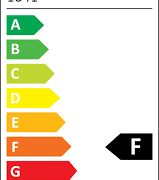 E27/G95 LED SIJALKA 12W 2700K, 4000K ALI 6000K
