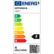 GU10 LED SIJALKA 4W COB 50° 3000K, 4000K ALI 6000K