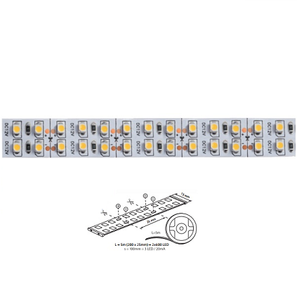 LED TRAK 20W/m 15 mm TOPLO BELI 3000K 5 METROV ROLA
