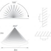 SENZOR VGRADNI MIKROVALOVNI MVS360 360°