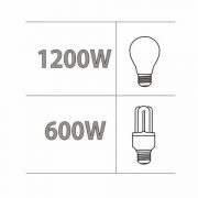 SENZOR 180° INFRARDEČI IRS018 NASTAVLJIVI BELI ALI ČRNI